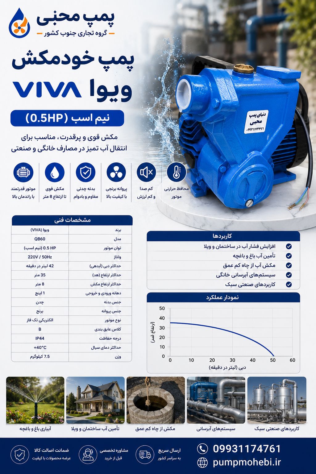 پمپ نیم اسب خودمکش ویوا