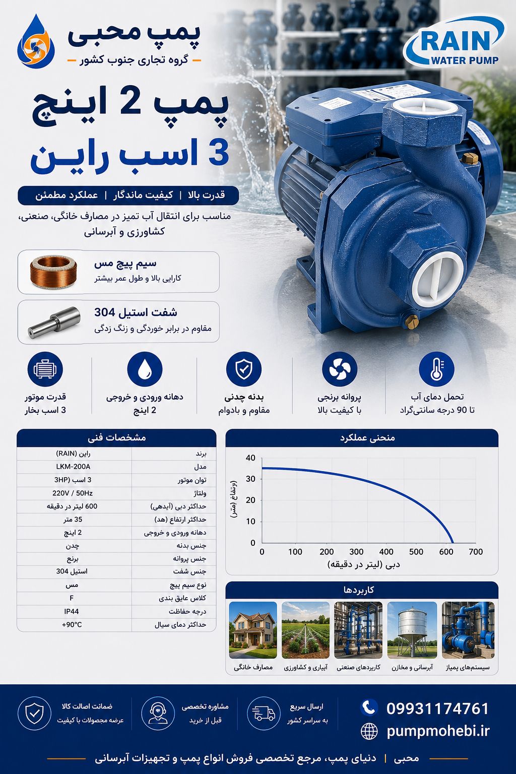 پمپ 2 اینچ 3 اسب راین