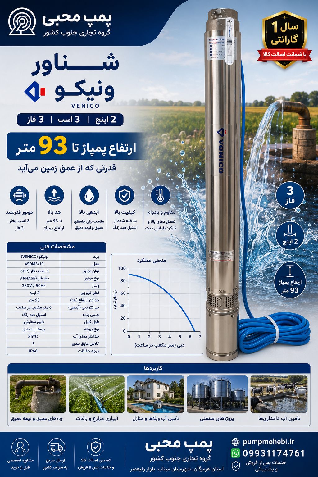 شناور ونیکو 93 متری